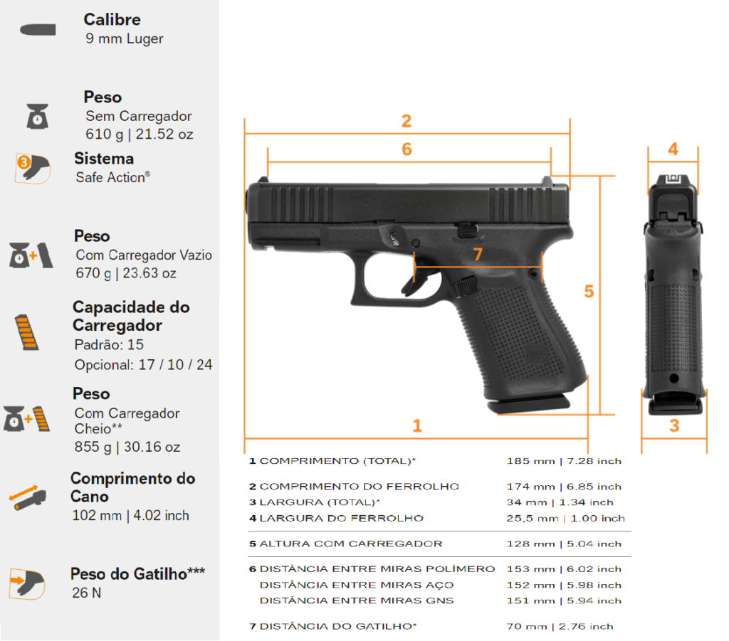 Pistola Glock G19 Gen 5, comprar armas, venda de armas, Loja das Armas, armas no paraguai, arma no paraguai, venda de armas