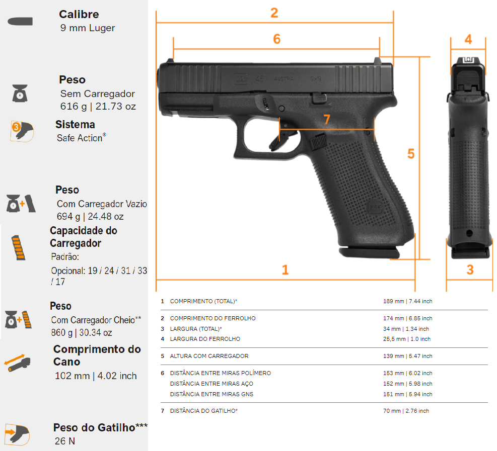 Pistola Glock G45 Gen 5, comprar armas, venda de armas, Loja das Armas, arma no paraguai, comprando armas 